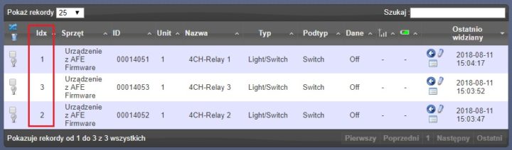 T4 Domoticz IDXy