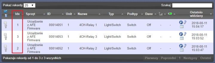 T4 Domoticz IDXy