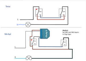 shelly 1L schodowy