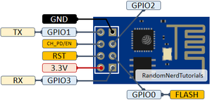 ESP 01 ESP8266 pinout gpio pin