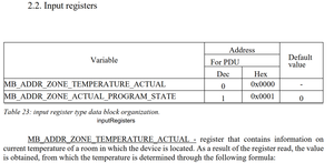 2.2input reg