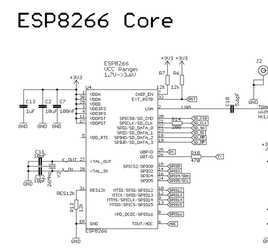 ESP8266